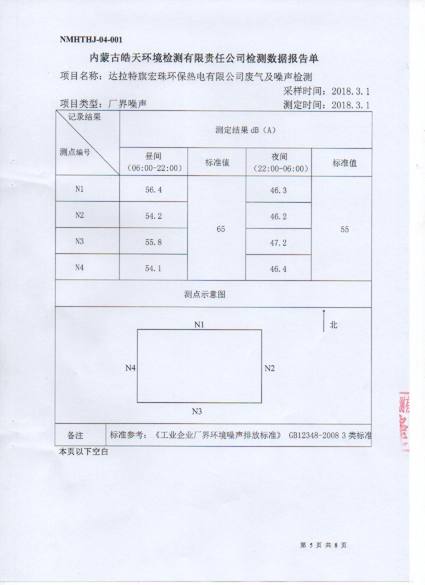 宏珠电厂2018年一季度三方监测报告 004.jpg