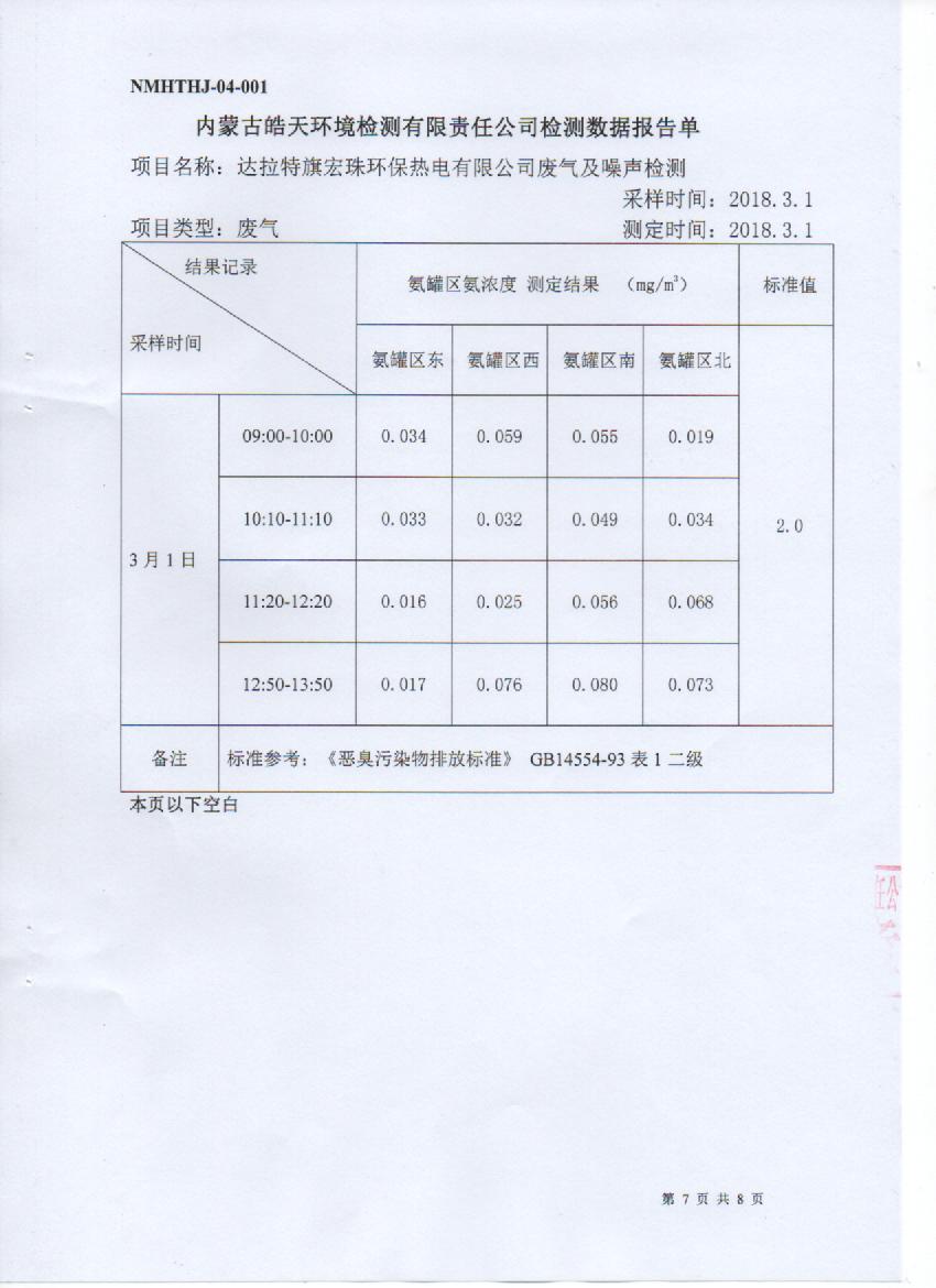 宏珠电厂2018年一季度三方监测报告 006.jpg