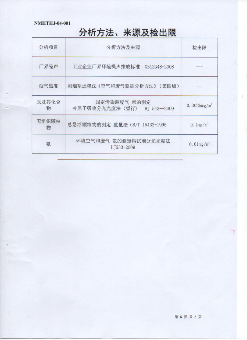 宏珠电厂2018年一季度三方监测报告 007.jpg
