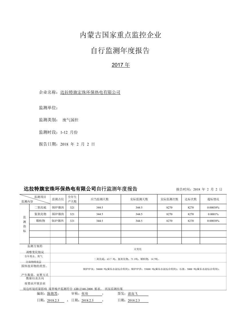 2017年自行监测年度报告(1-2).jpg