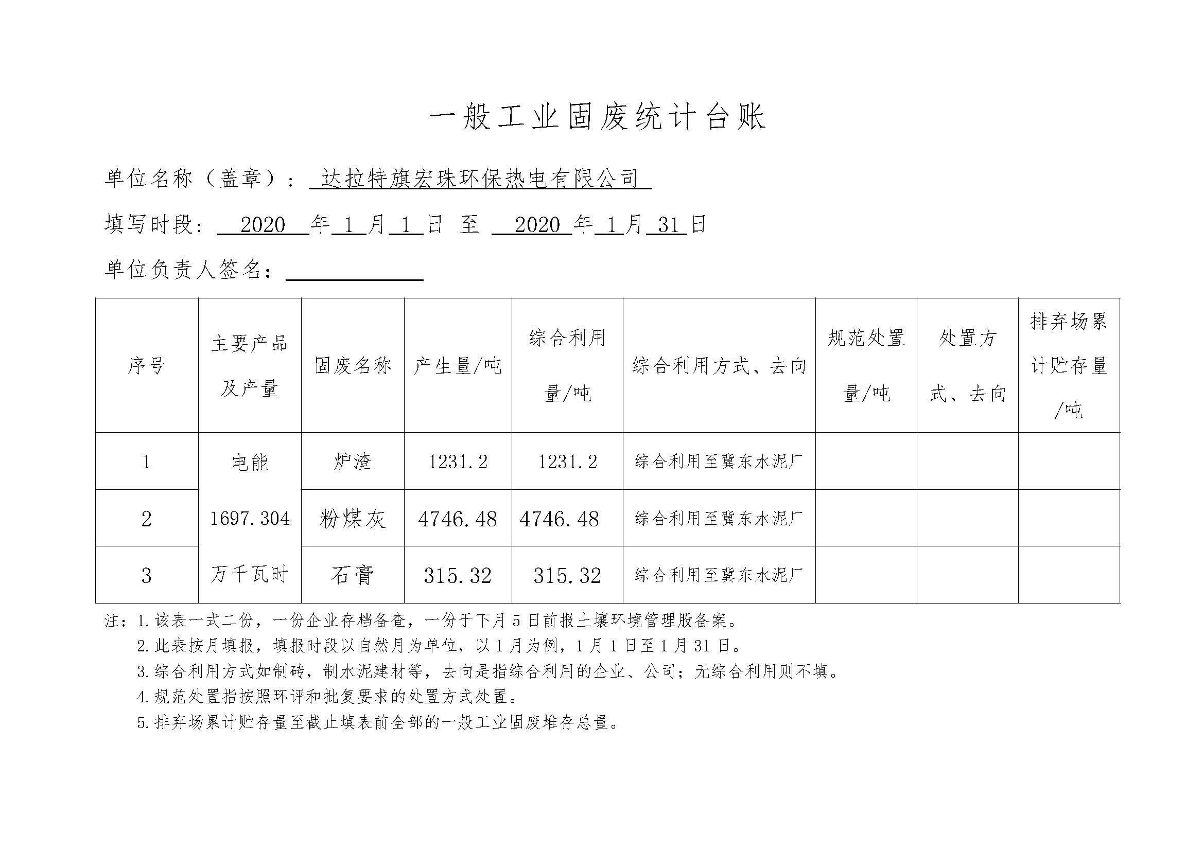 宏珠热电一般工业固废统计台账_页面_01.jpg